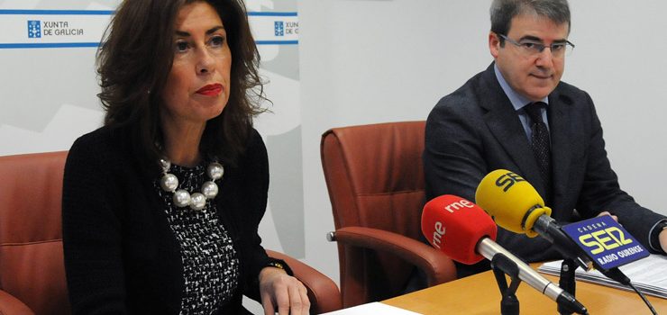 Axudas da Xunta de Galicia a asociacións
