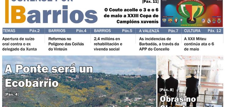 Ourense por Barrios de abril 2017