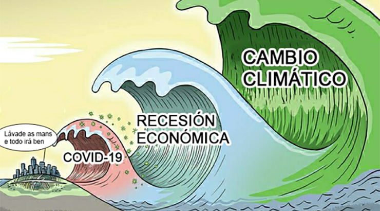 Sobre a crise climática